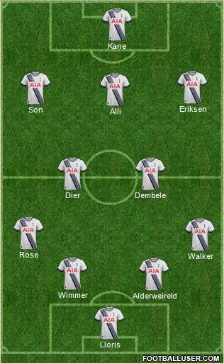 Tottenham Hotspur Formation 2016