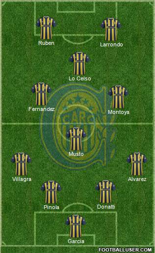 Rosario Central Formation 2016