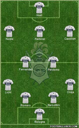 Gimnasia y Esgrima de La Plata Formation 2016