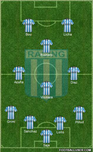 Racing Club Formation 2016