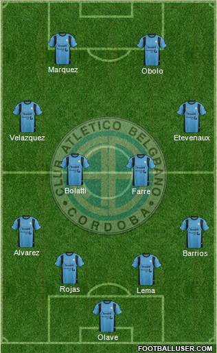 Belgrano de Córdoba Formation 2016