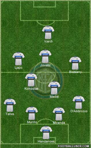 F.C. Internazionale Formation 2016