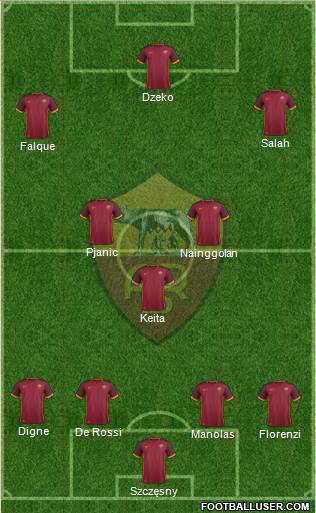 AS Roma Formation 2016