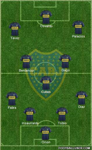 Boca Juniors Formation 2016