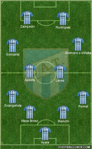 Atlético Tucumán Formation 2016