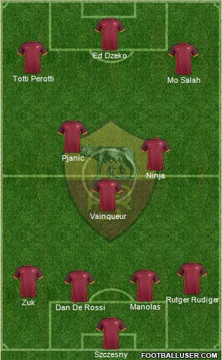 AS Roma Formation 2016