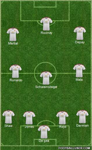 Manchester United Formation 2016