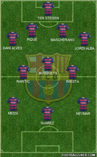 F.C. Barcelona Formation 2016