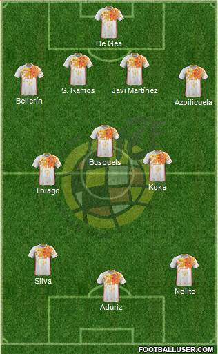 Spain Formation 2016