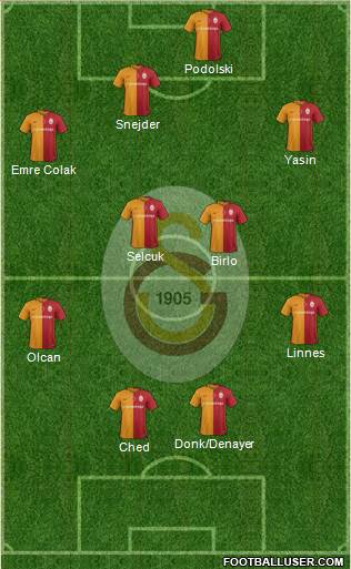 Galatasaray SK Formation 2016