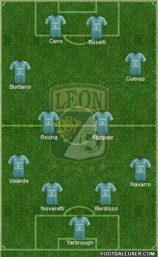 Club Deportivo León football formation