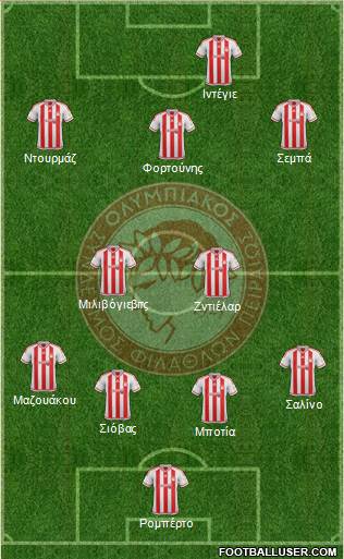 Olympiakos SF Piraeus Formation 2016