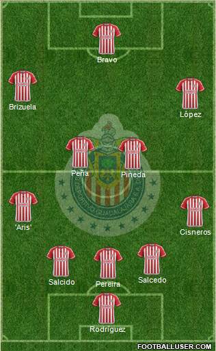 Club Guadalajara Formation 2016