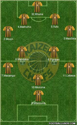 Kaizer Chiefs Formation 2016