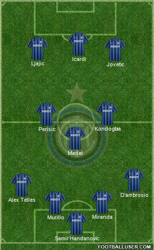 F.C. Internazionale Formation 2016