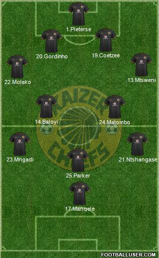 Kaizer Chiefs Formation 2016