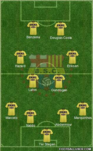 Barcelona SC Formation 2016