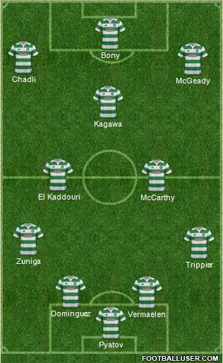 Celtic Formation 2016