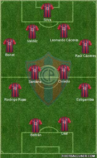 C Cerro Porteño Formation 2016