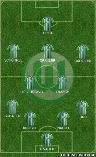 VfL Wolfsburg Formation 2016