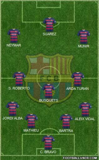 F.C. Barcelona Formation 2016