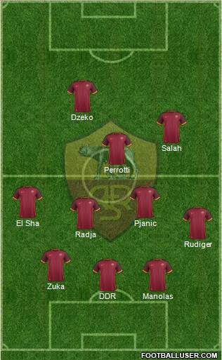AS Roma Formation 2016