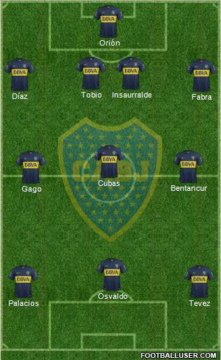 Boca Juniors Formation 2016