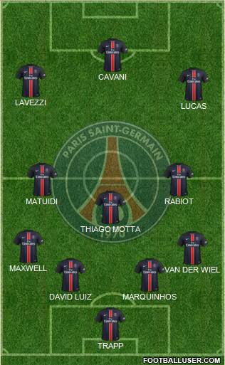 Paris Saint-Germain Formation 2016