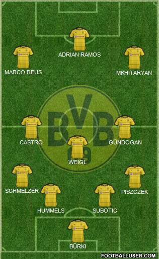 Borussia Dortmund Formation 2016