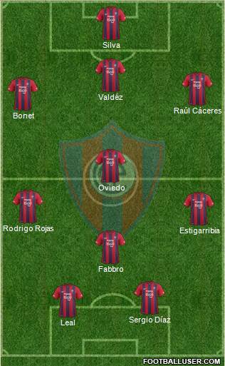 C Cerro Porteño Formation 2016