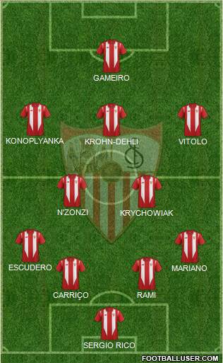 Sevilla F.C., S.A.D. Formation 2016