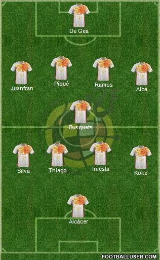 Spain Formation 2016