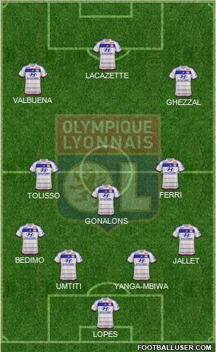 Olympique Lyonnais Formation 2016