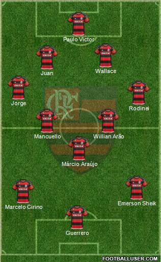 CR Flamengo Formation 2016
