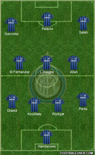 F.C. Internazionale Formation 2016