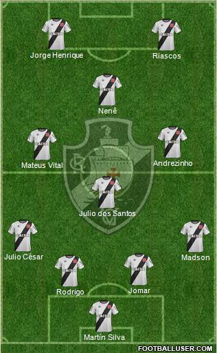 CR Vasco da Gama Formation 2016