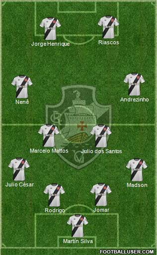 CR Vasco da Gama Formation 2016