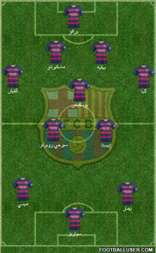 F.C. Barcelona Formation 2016