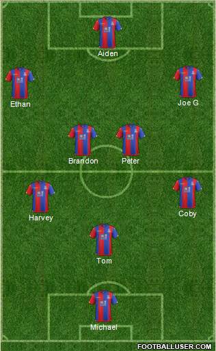 Crystal Palace Formation 2016