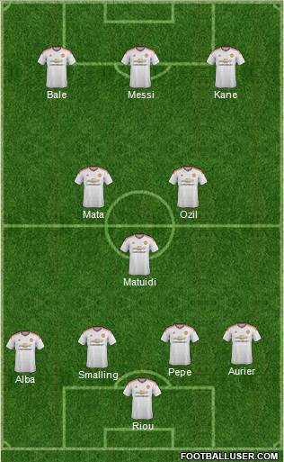 Manchester United Formation 2016