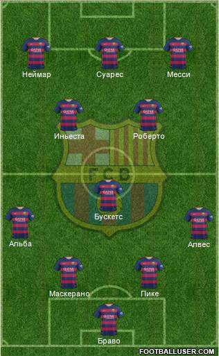 F.C. Barcelona Formation 2016
