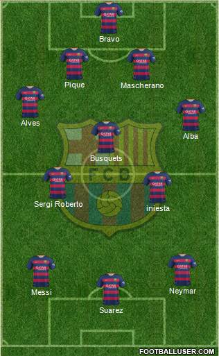 F.C. Barcelona Formation 2016