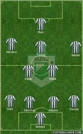 CDC Atlético Nacional Formation 2016