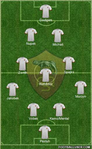 AS Roma Formation 2016