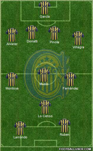 Rosario Central Formation 2016