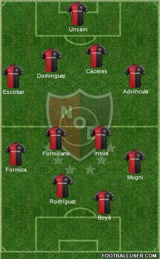 Newell's Old Boys Formation 2016