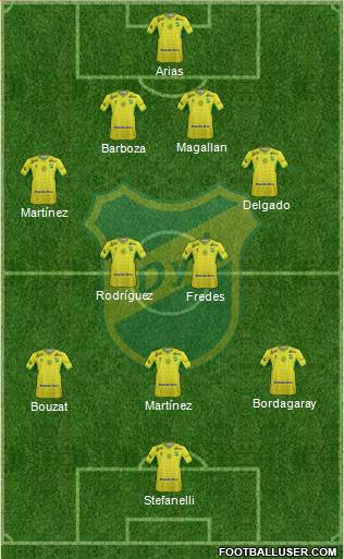 Defensa y Justicia Formation 2016