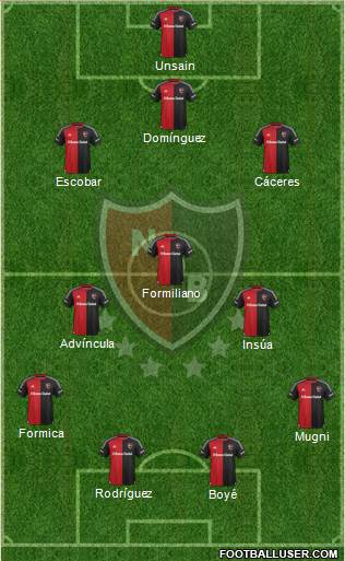 Newell's Old Boys Formation 2016