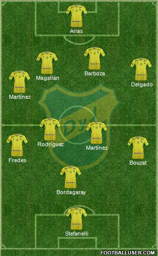Defensa y Justicia Formation 2016