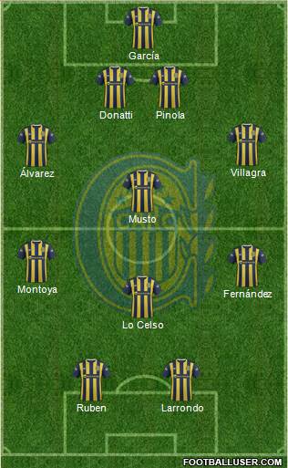 Rosario Central Formation 2016